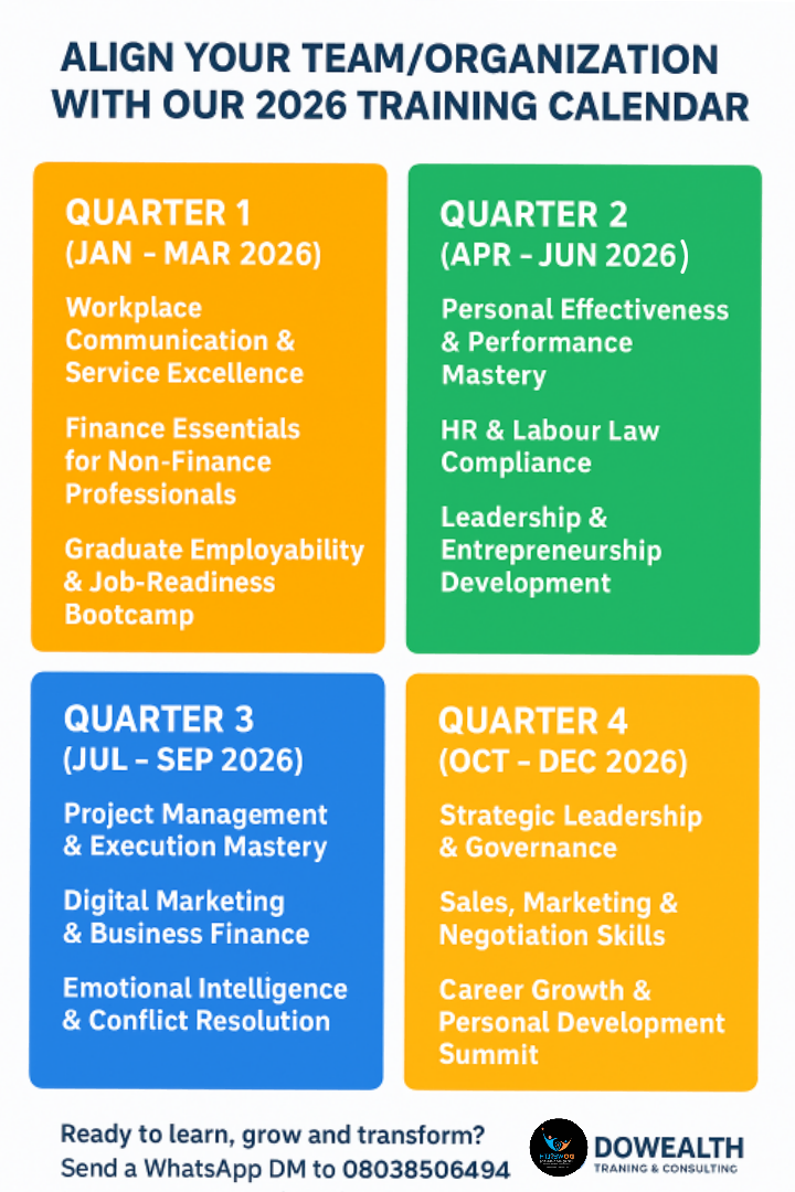2026 Dowealth Training Calendar